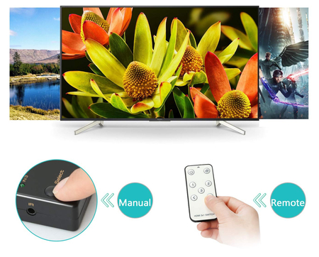 Sumator HDMI 2x1 SPH-S1023 8K 60Hz