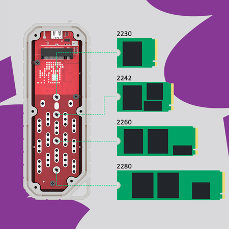 Przenośna obudowa dysku M.2 NVME/NGFF SPU-HDC02