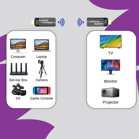 Zestaw kina 100" PRS-F04 + SPA-P01B + transmiter HDMI SPH-W21