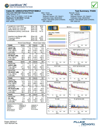 verdrilltes Paar CAT6 U/UTP AWG24 CU PVC OD 6.0 Eca 305m