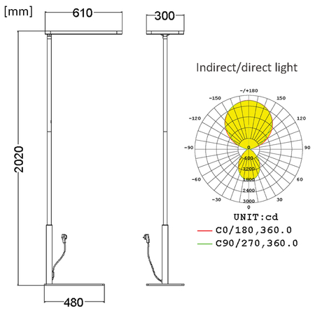 Lampa wolnostojąca podłogowa LED GLOW D20 Biała